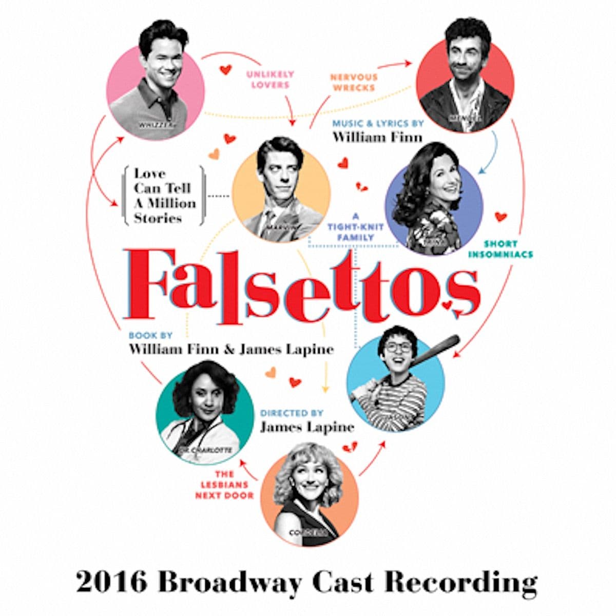Falsettos 2016 Broadway Cast CD